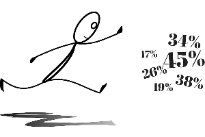 Chasing Single Country Returns