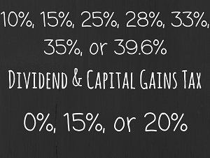 Dividend and Capital Gains Tax
